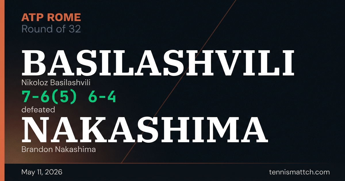 Nikoloz Basilashvili vs Brandon Nakashima — Rome 2026
