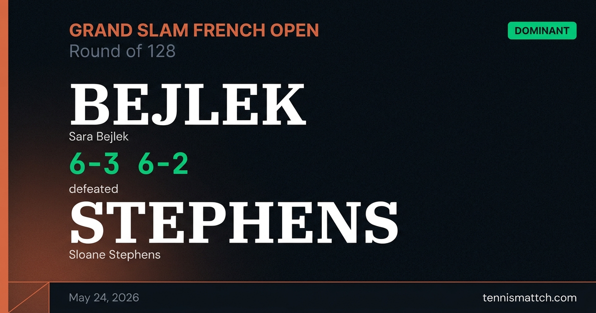 Sara Bejlek vs Sloane Stephens — French Open 2026