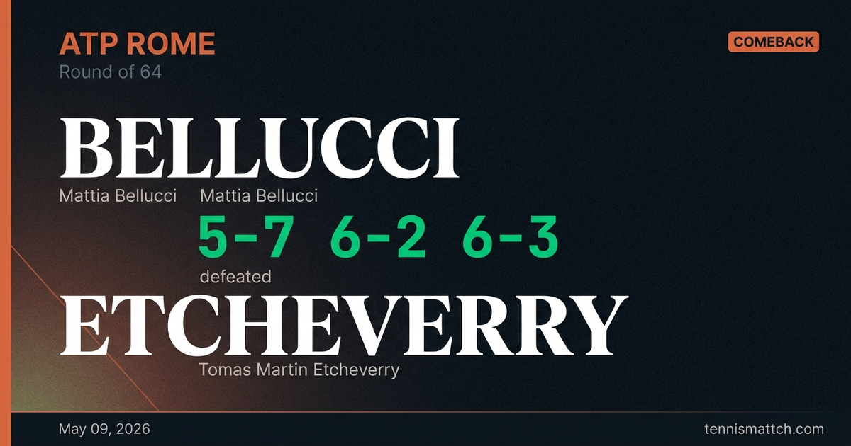 Mattia Bellucci vs Tomas Martin Etcheverry — Rome 2026