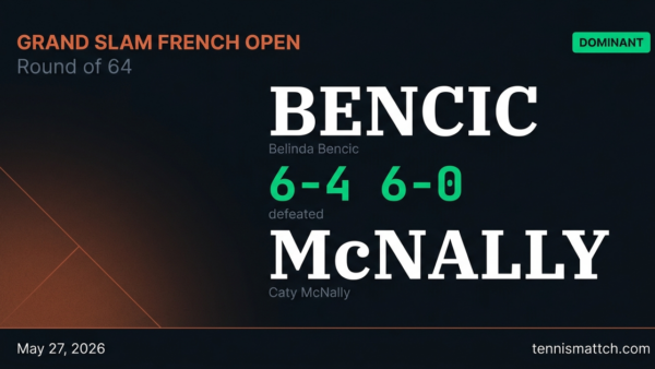 Belinda Bencic vs Caty McNally — French Open 2026