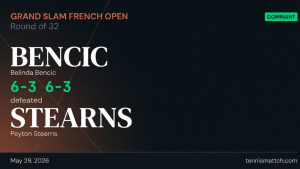 Belinda Bencic vs Peyton Stearns — French Open 2026