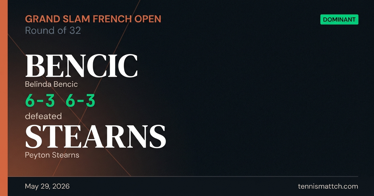Belinda Bencic vs Peyton Stearns — French Open 2026
