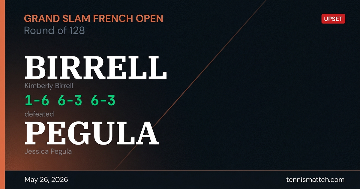 Kimberly Birrell vs Jessica Pegula — French Open 2026
