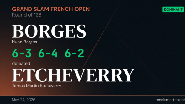 Nuno Borges vs Tomas Martin Etcheverry — French Open 2026
