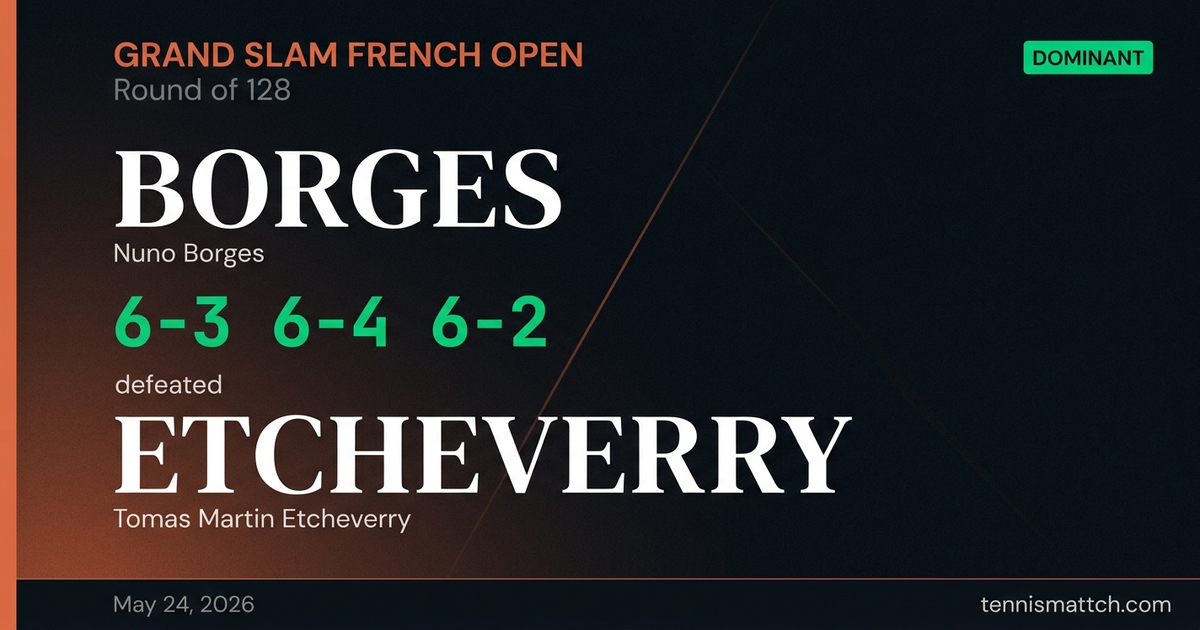 Nuno Borges vs Tomas Martin Etcheverry — French Open 2026