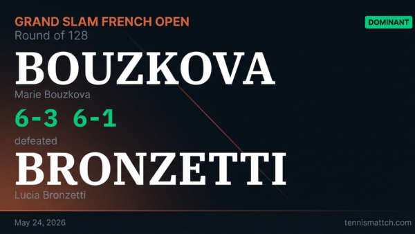 Marie Bouzkova vs Lucia Bronzetti — French Open 2026