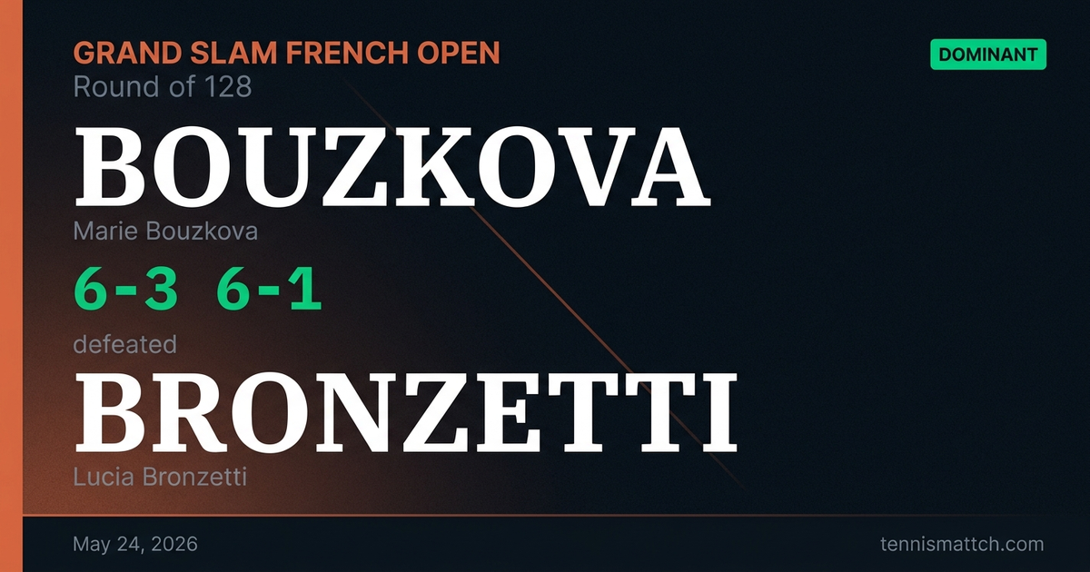 Marie Bouzkova vs Lucia Bronzetti — French Open 2026