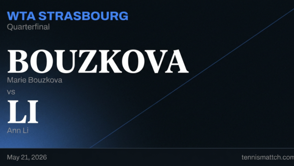 Marie Bouzkova vs Ann Li — Strasbourg 2026 Preview