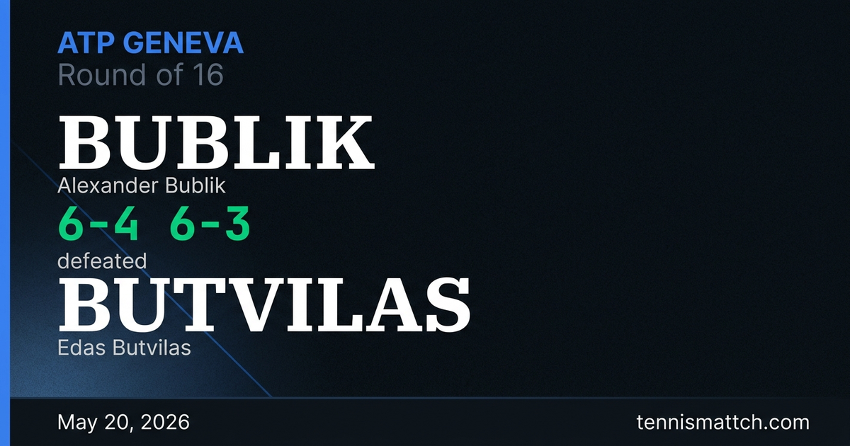 Alexander Bublik vs Edas Butvilas — Geneva 2026