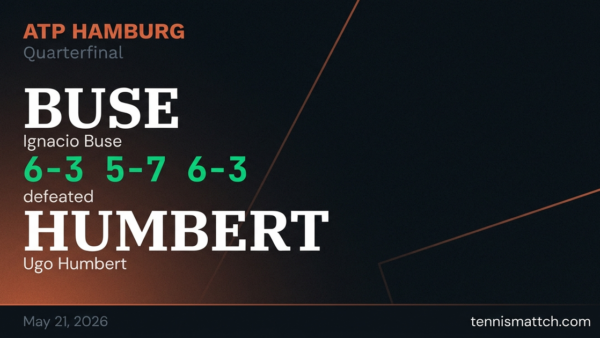 Ignacio Buse vs Ugo Humbert — Hamburg 2026