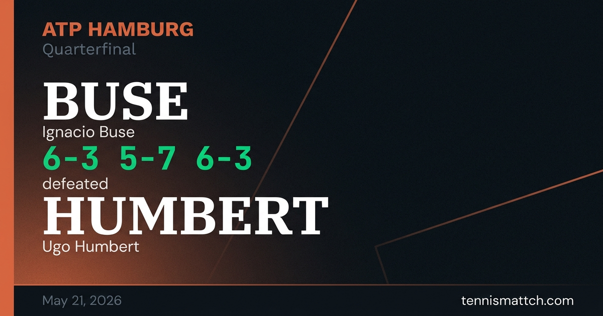 Ignacio Buse vs Ugo Humbert — Hamburg 2026