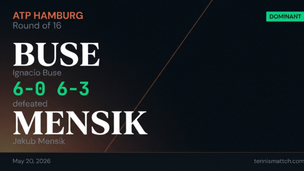 Ignacio Buse vs Jakub Mensik — Hamburg 2026