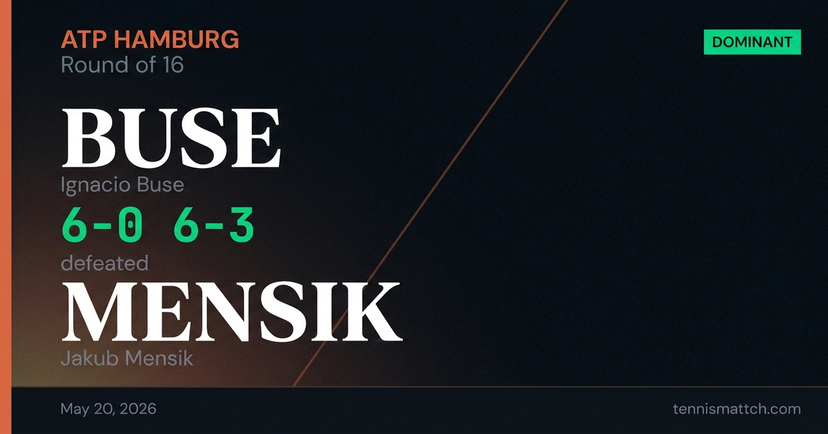 Ignacio Buse vs Jakub Mensik — Hamburg 2026