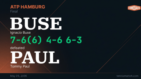 Ignacio Buse vs Tommy Paul — Hamburg 2026
