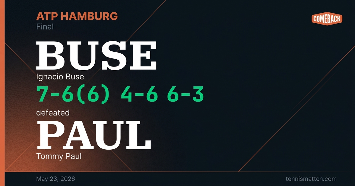 Ignacio Buse vs Tommy Paul — Hamburg 2026