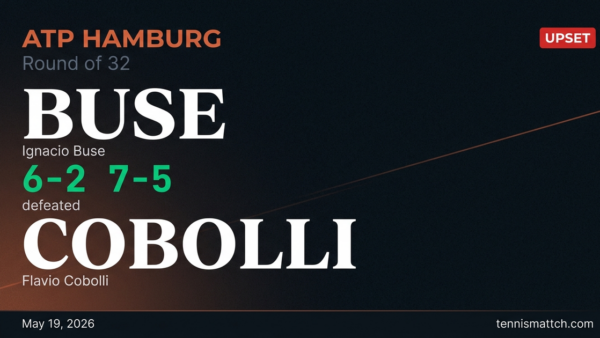 Ignacio Buse vs Flavio Cobolli — Hamburg 2026