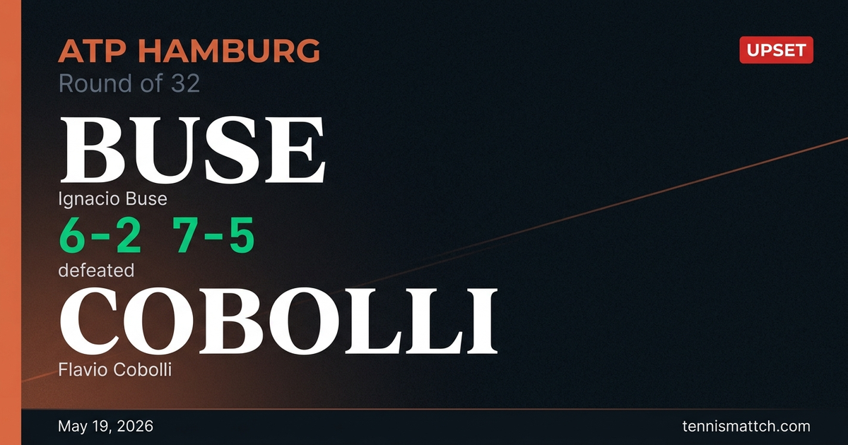 Ignacio Buse vs Flavio Cobolli — Hamburg 2026