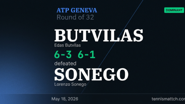 Edas Butvilas vs Lorenzo Sonego — Geneva 2026