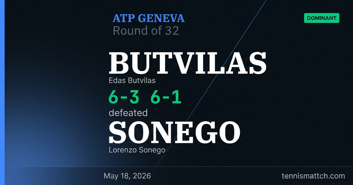 Edas Butvilas vs Lorenzo Sonego — Geneva 2026