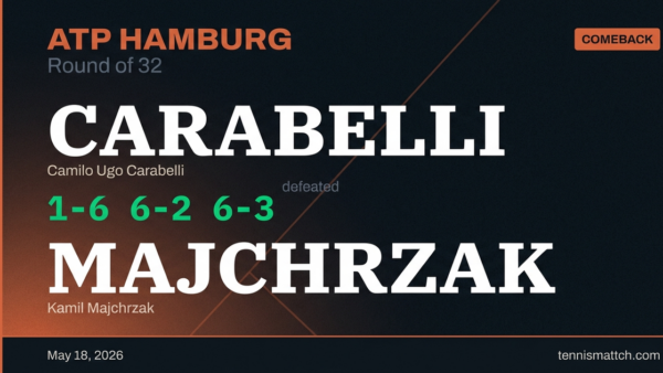 Camilo Ugo Carabelli vs Kamil Majchrzak — Hamburg 2026
