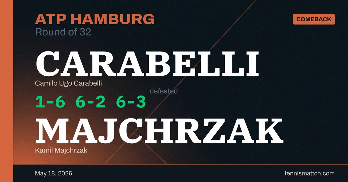 Camilo Ugo Carabelli vs Kamil Majchrzak — Hamburg 2026