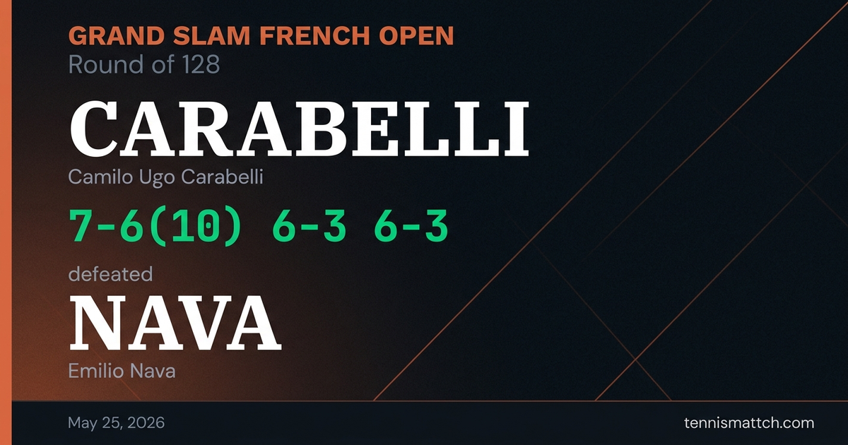 Camilo Ugo Carabelli vs Emilio Nava — French Open 2026