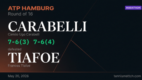 Camilo Ugo Carabelli vs Frances Tiafoe — Hamburg 2026