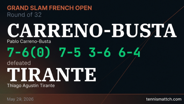 Pablo Carreno-Busta vs Thiago Agustin Tirante — French Open 2026