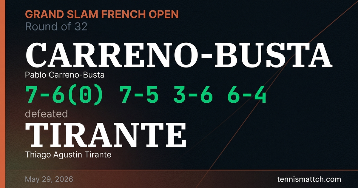 Pablo Carreno-Busta vs Thiago Agustin Tirante — French Open 2026