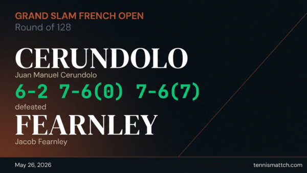 Juan Manuel Cerundolo vs Jacob Fearnley — French Open 2026