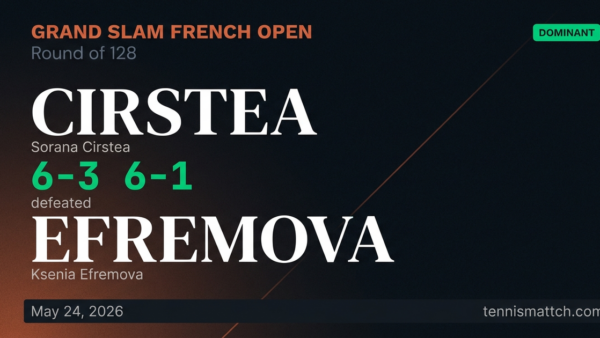 Sorana Cirstea vs Ksenia Efremova — French Open 2026