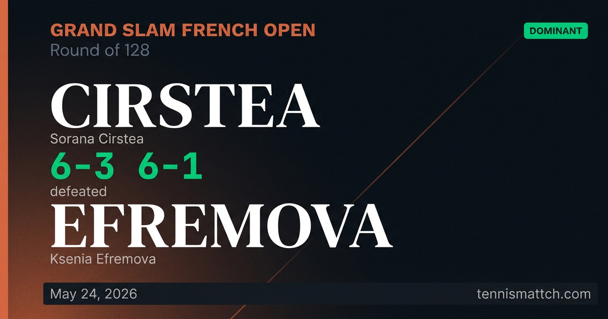 Sorana Cirstea vs Ksenia Efremova — French Open 2026