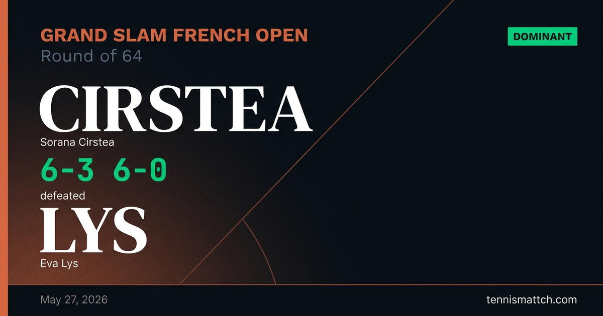 Sorana Cirstea vs Eva Lys — French Open 2026