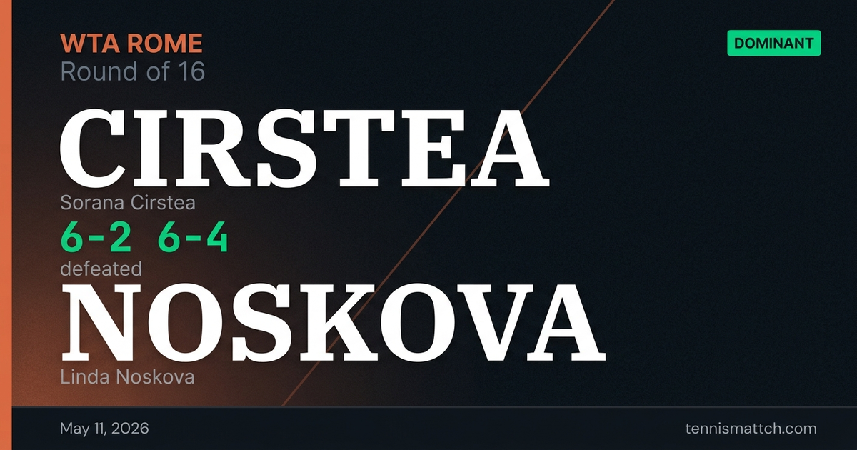 Sorana Cirstea vs Linda Noskova — Rome 2026