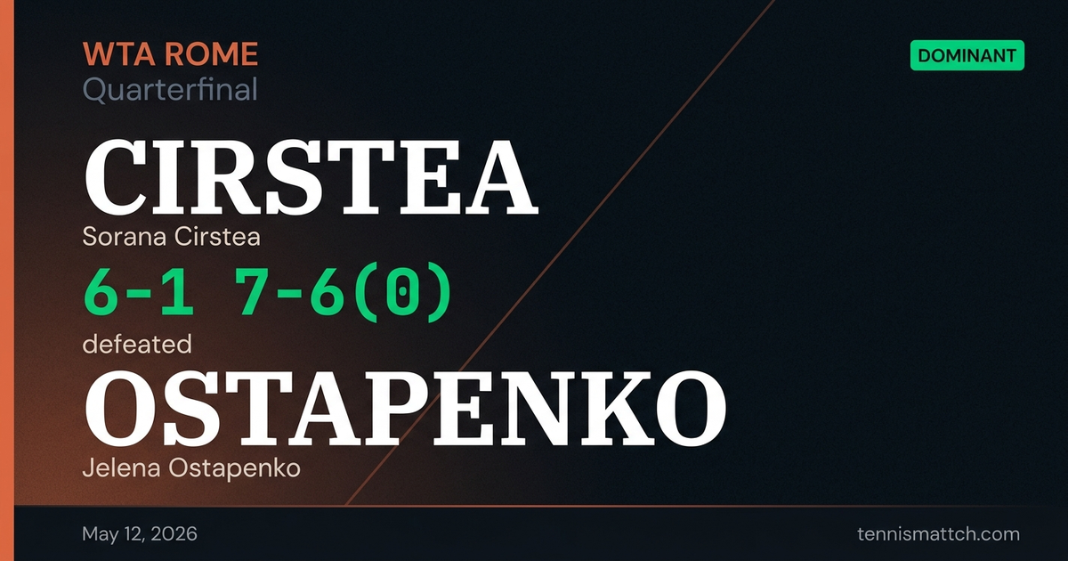 Sorana Cirstea vs Jelena Ostapenko — Rome 2026