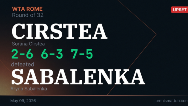 Sorana Cirstea vs Aryna Sabalenka — Rome 2026