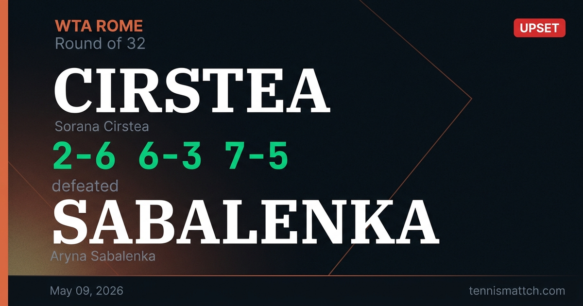 Sorana Cirstea vs Aryna Sabalenka — Rome 2026