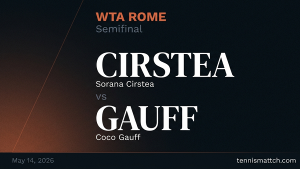 Sorana Cirstea vs Coco Gauff — Rome 2026 Preview