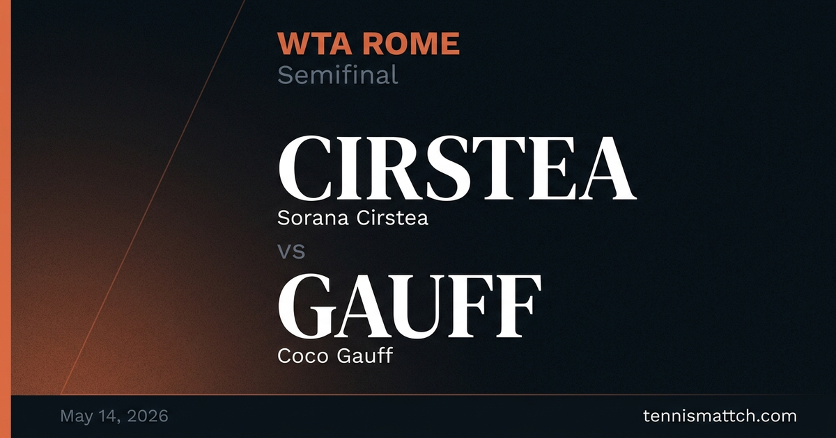 Sorana Cirstea vs Coco Gauff — Rome 2026 Preview