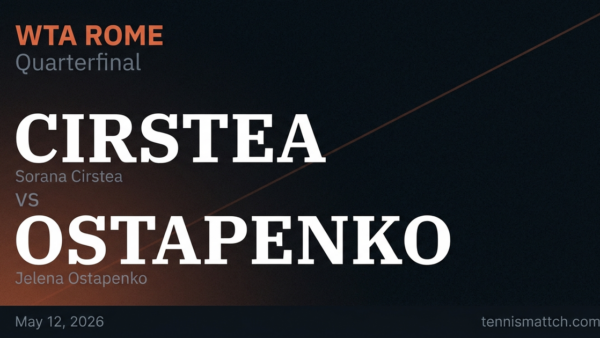 Sorana Cirstea vs Jelena Ostapenko — Rome 2026 Preview