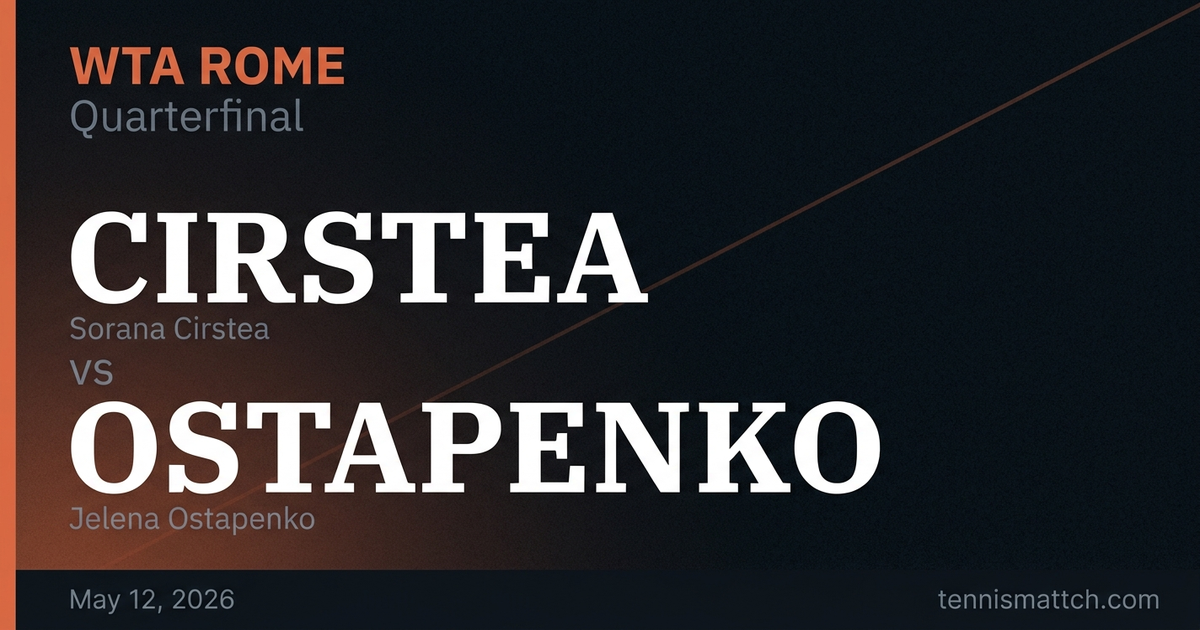 Sorana Cirstea vs Jelena Ostapenko — Rome 2026 Preview