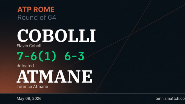 Flavio Cobolli vs Terence Atmane — Rome 2026