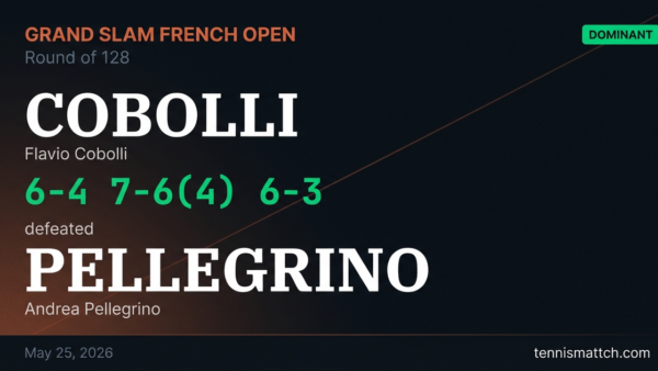 Flavio Cobolli vs Andrea Pellegrino — French Open 2026
