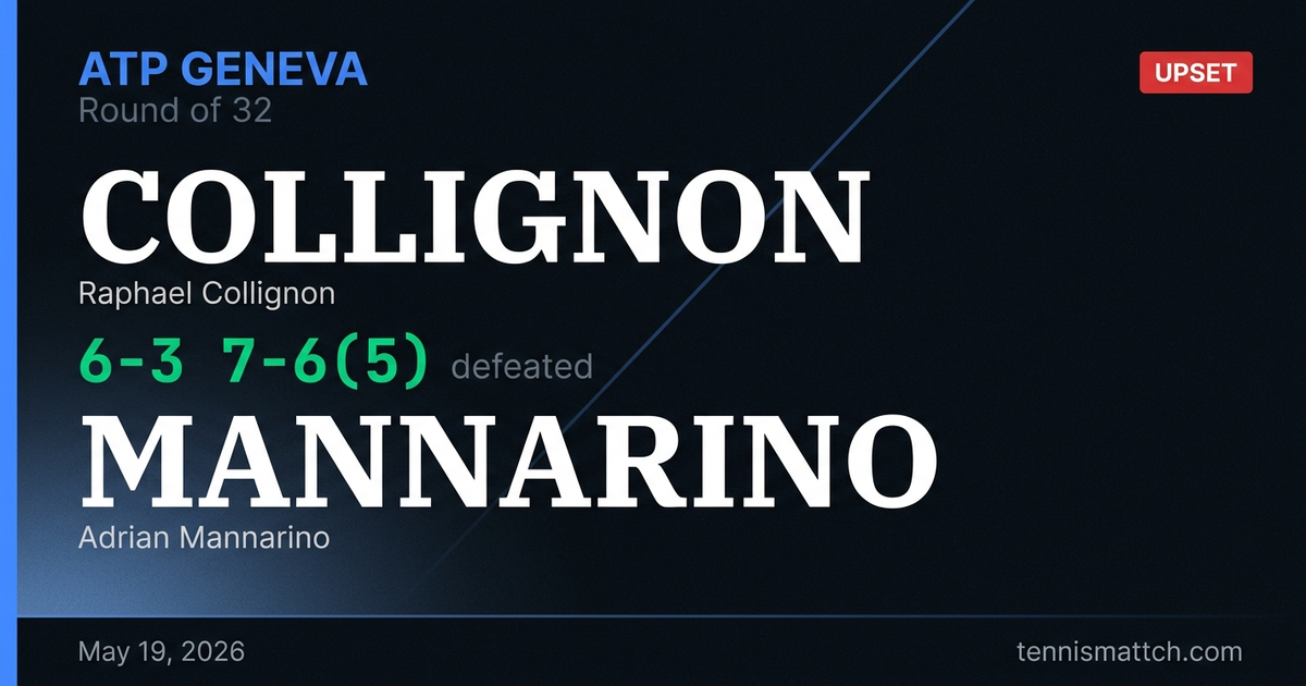Raphael Collignon vs Adrian Mannarino — Geneva 2026