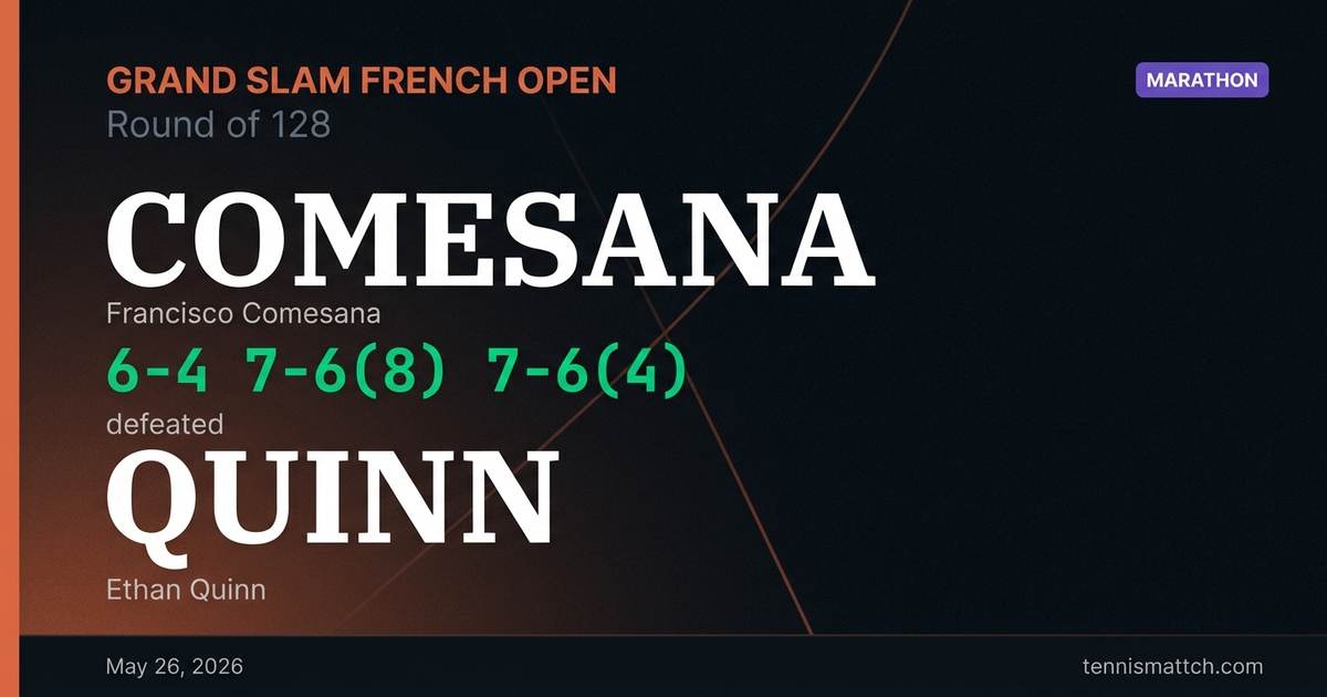 Francisco Comesana vs Ethan Quinn — French Open 2026