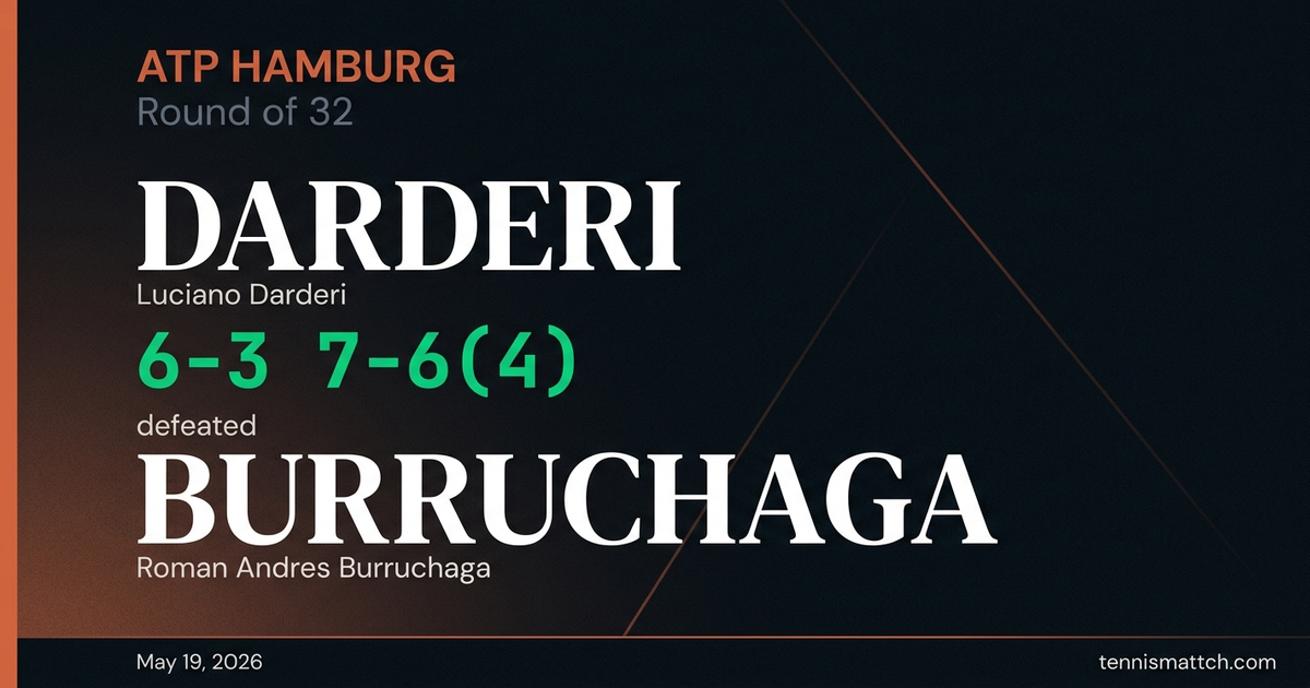 Luciano Darderi vs Roman Andres Burruchaga — Hamburg 2026