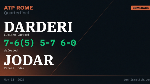 Luciano Darderi vs Rafael Jodar — Rome 2026