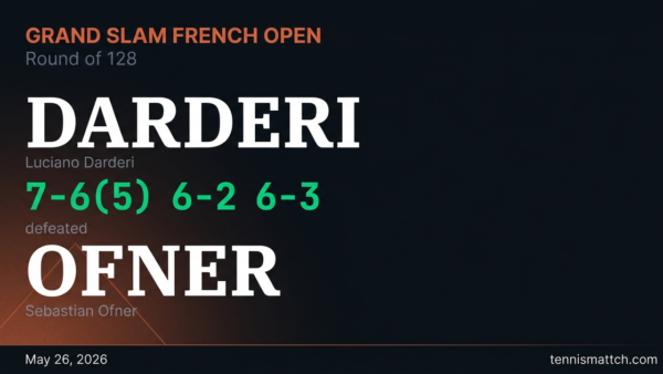 Luciano Darderi vs Sebastian Ofner — French Open 2026