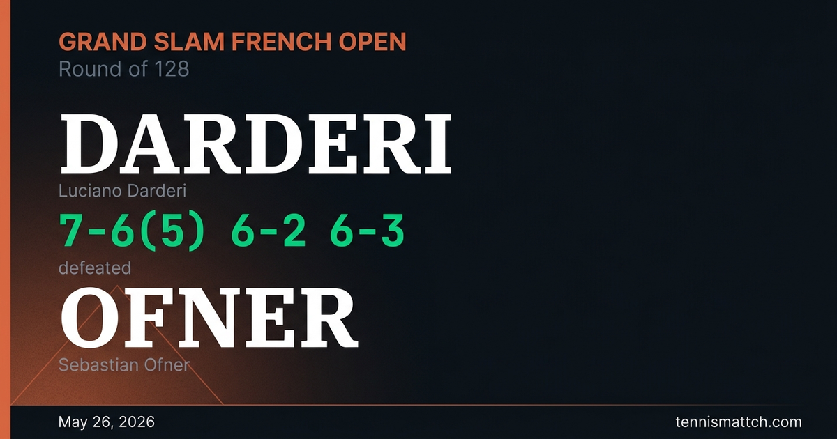 Luciano Darderi vs Sebastian Ofner — French Open 2026