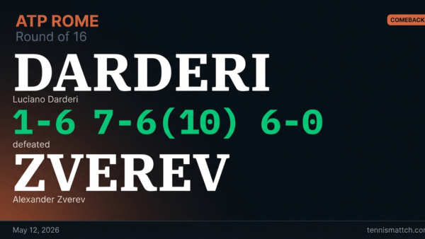 Luciano Darderi vs Alexander Zverev — Rome 2026